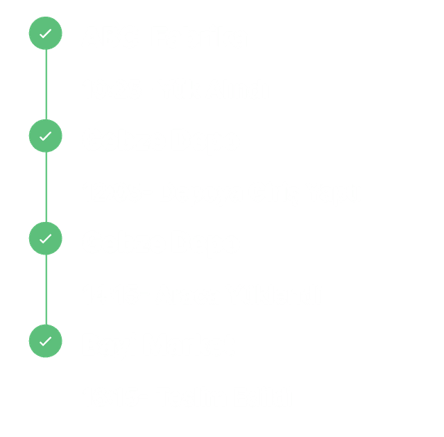 Şeffaf ve Güvenilir